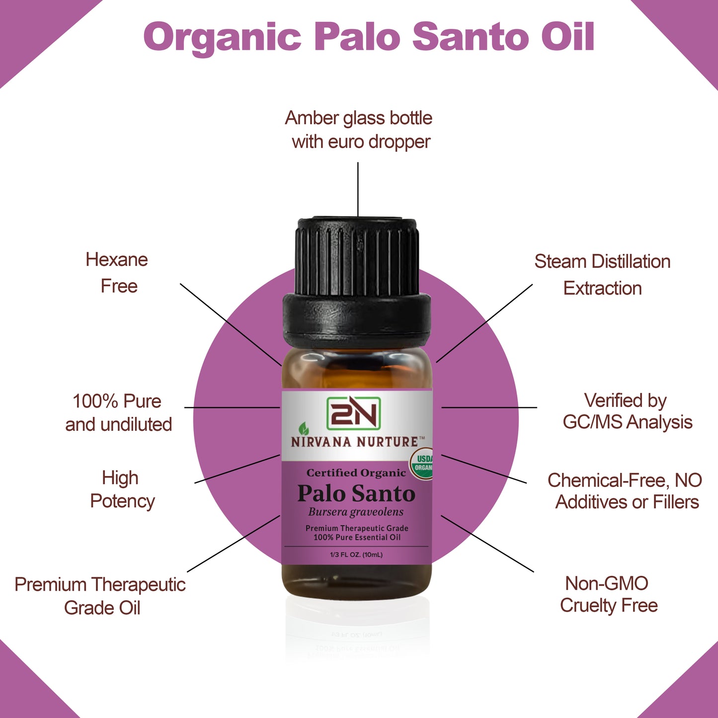 Palo Santo Essential Oil USDA Certified Organic, 100% Pure Natural Premium Grade, Undiluted
