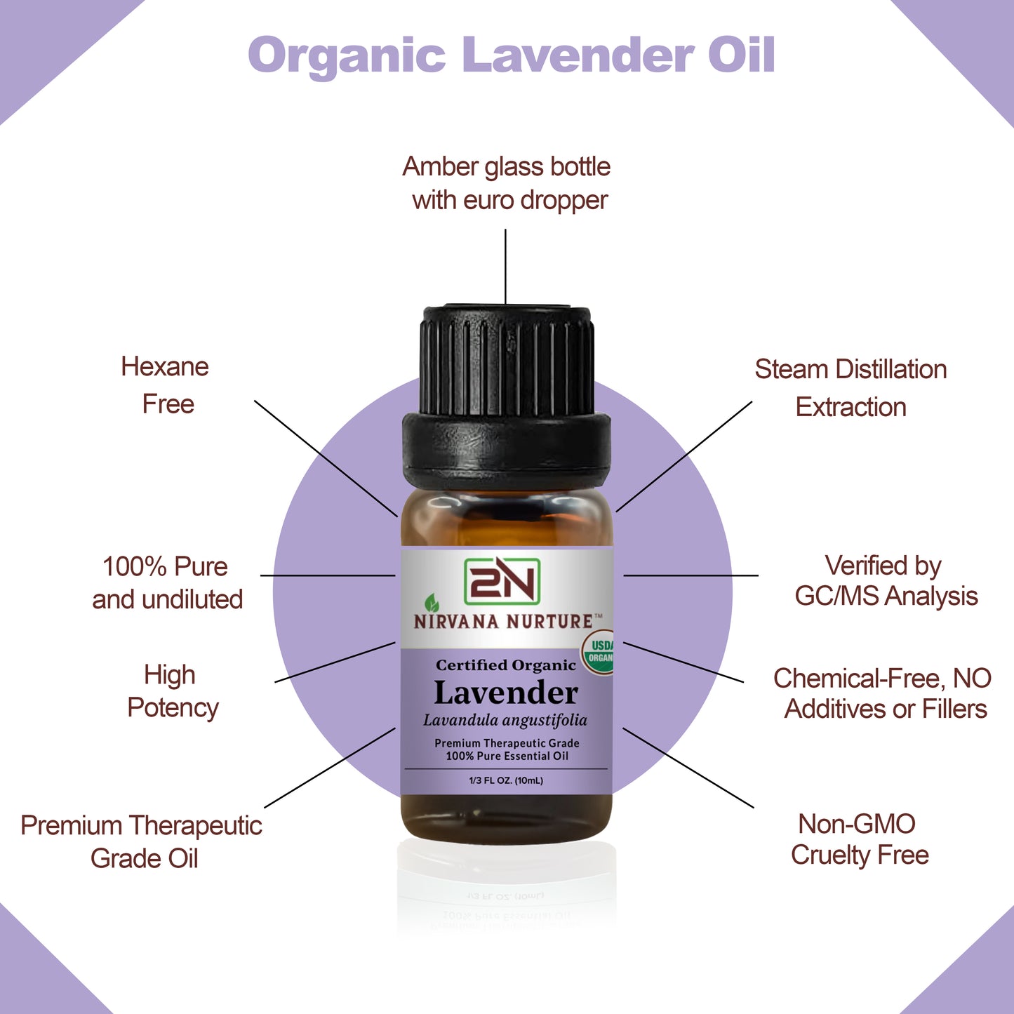 Lavender Essential Oil USDA Certified Organic, 100% Pure Natural Premium Grade, Undiluted