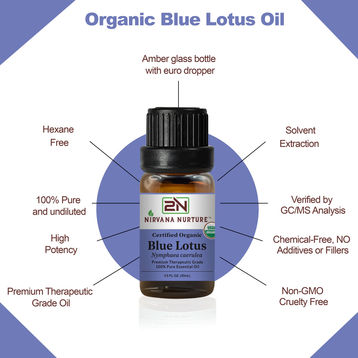 Blue Lotus Essential Oil USDA Certified Organic, 100% Pure Natural Premium Grade, Undiluted