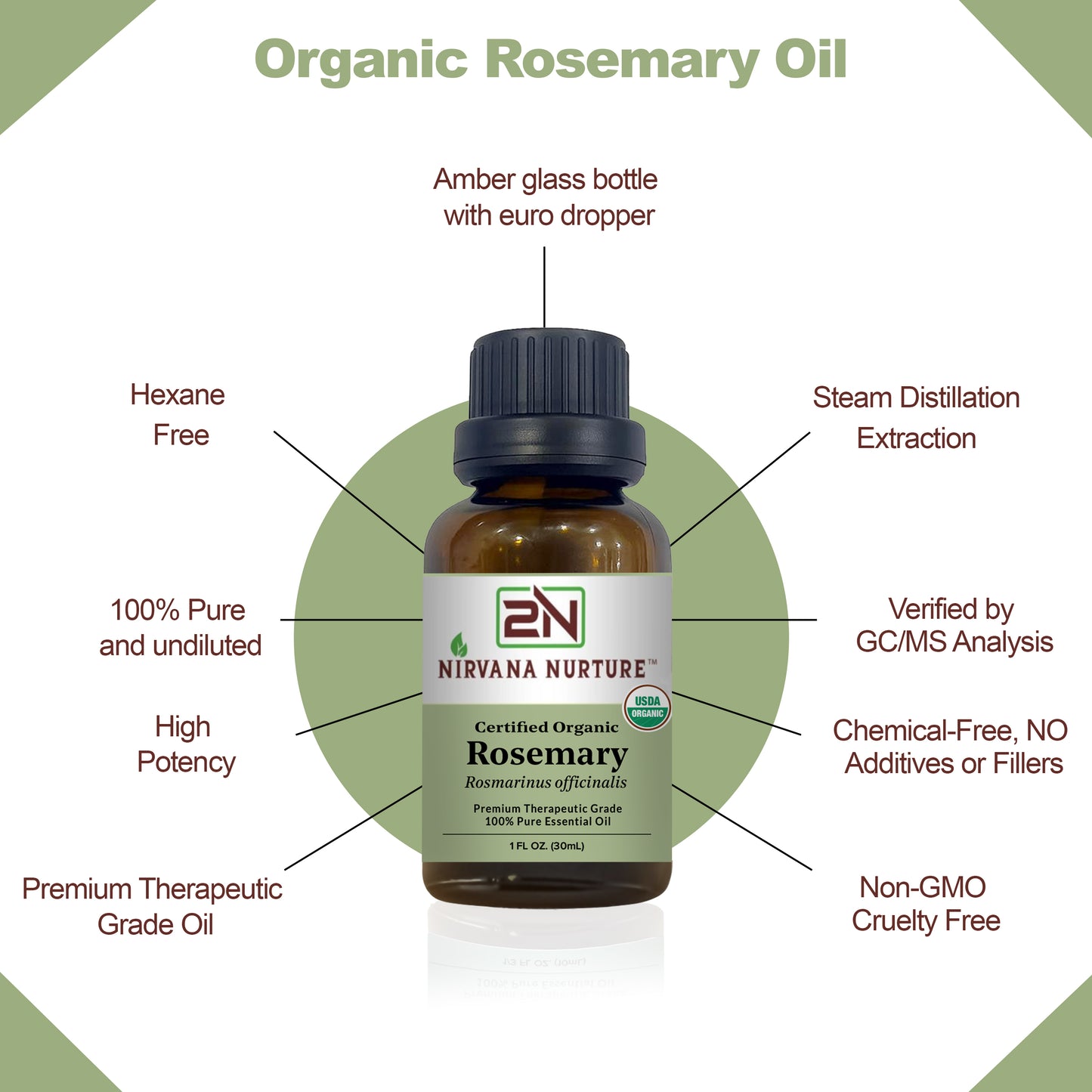 Rosemary Essential Oil USDA Certified Organic, 100% Pure Natural Premium Grade, Undiluted
