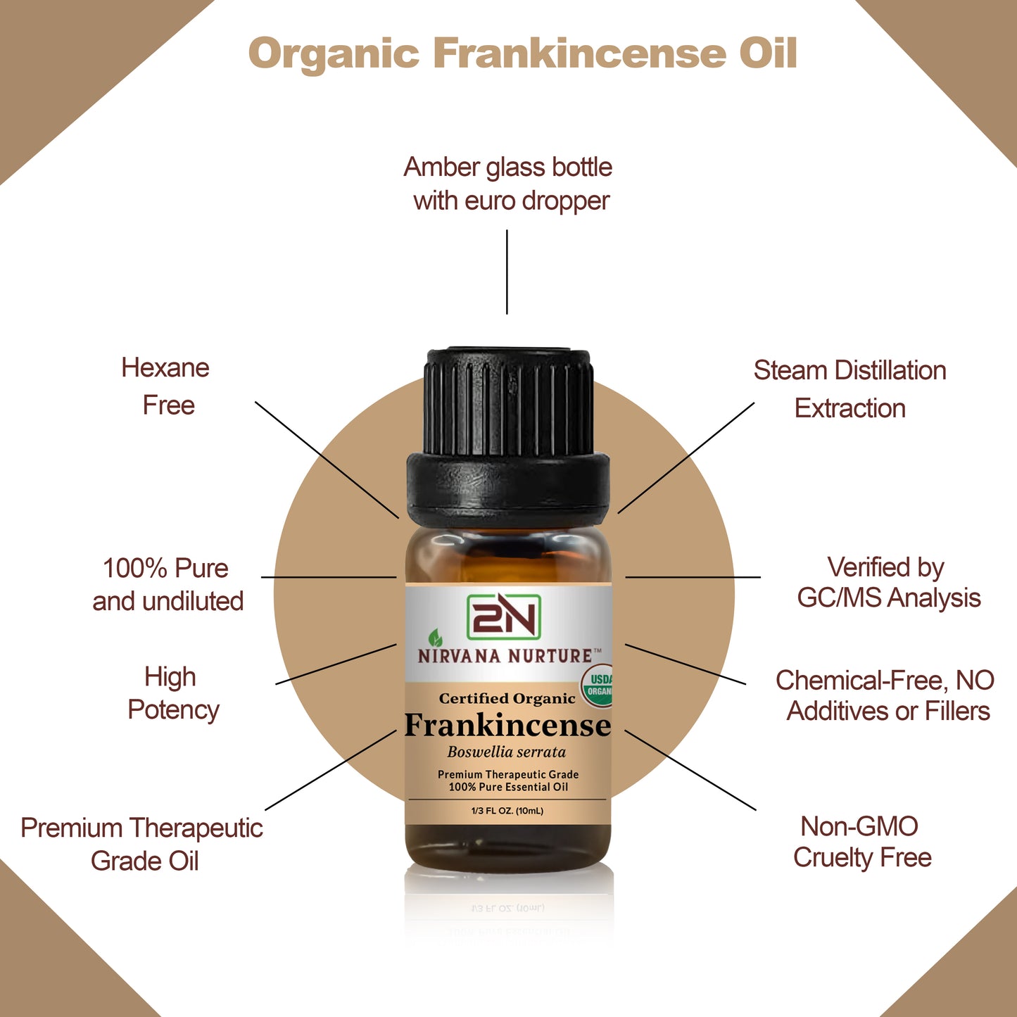 Frankincense Essential Oil USDA Certified Organic, 100% Pure Natural Premium Grade, Undiluted