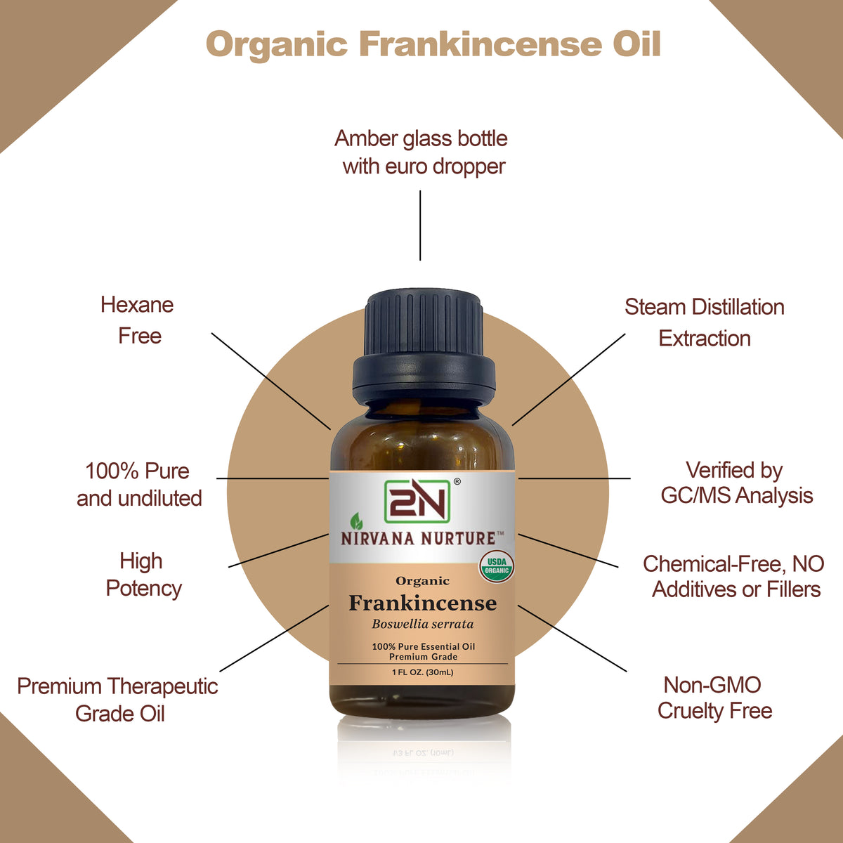 30ml