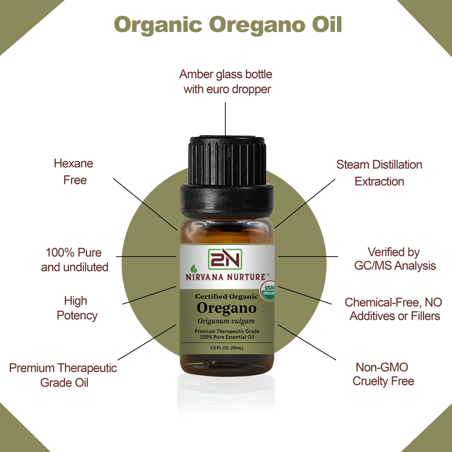 Oregano Essential Oil USDA Certified Organic, 100% Pure Natural Premium Grade, Undiluted