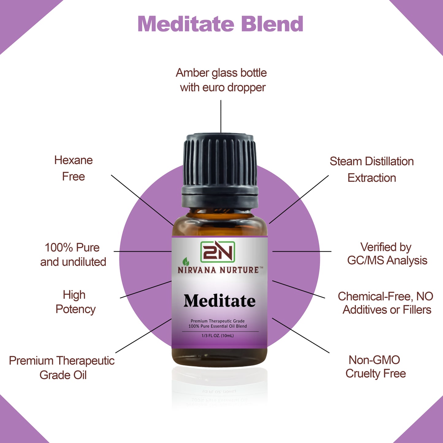 Nirvana Nurture Meditate Blend