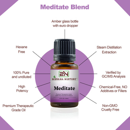 Nirvana Nurture Meditate Blend