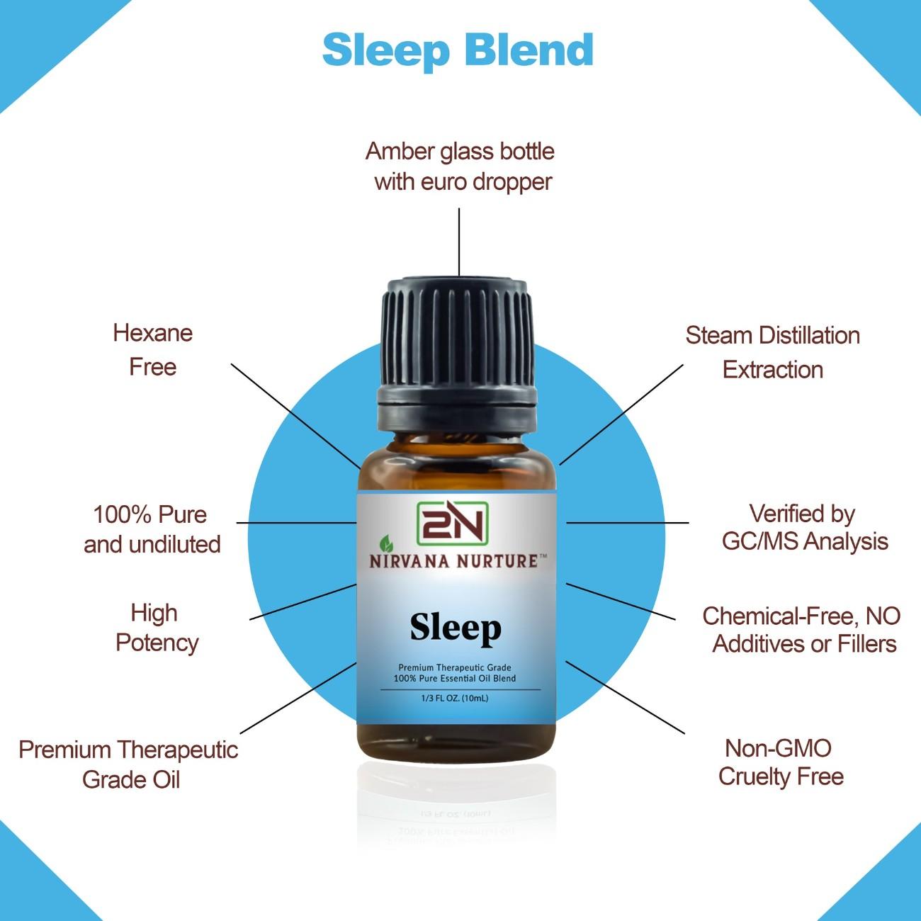 Nirvana Nurture Sleep Blend