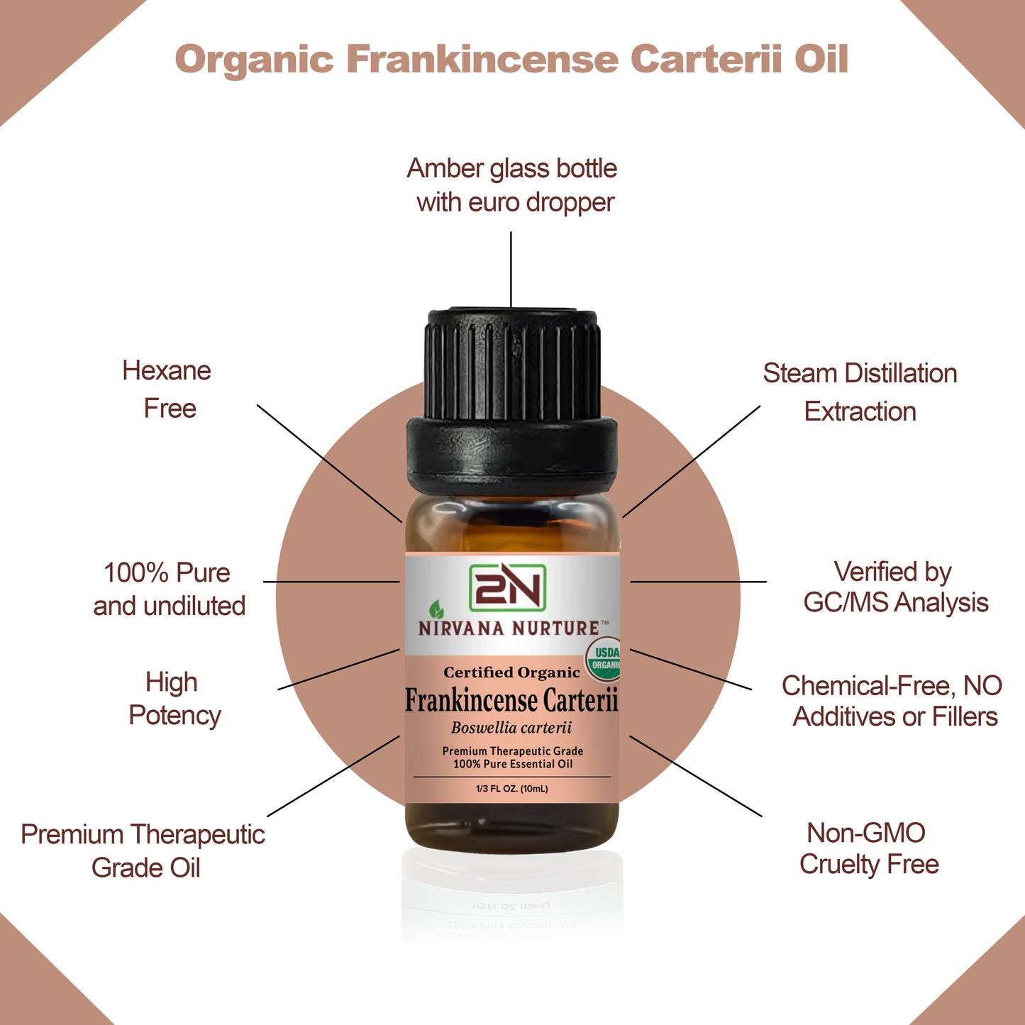 Frankincense Carterii Essential Oil USDA Certified Organic, 100% Pure Natural Premium Grade, Undiluted