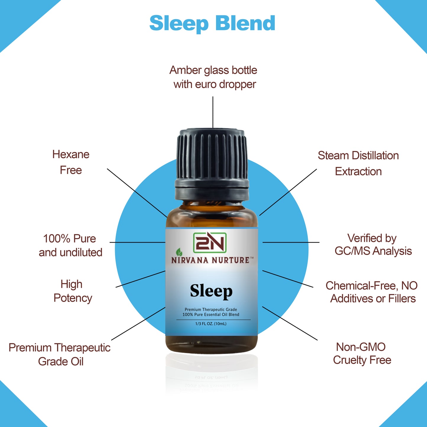 Nirvana Nurture Sleep Blend 100% Pure Natural Premium Grade, Undiluted, Ease Stress, Aromatherapy, Mood Booster, Calm & Relax Mind