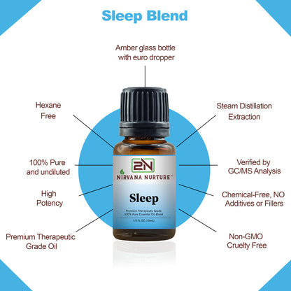 Nirvana Nurture Sleep Blend 100% Pure Natural Premium Grade, Undiluted, Ease Stress, Aromatherapy, Mood Booster, Calm & Relax Mind