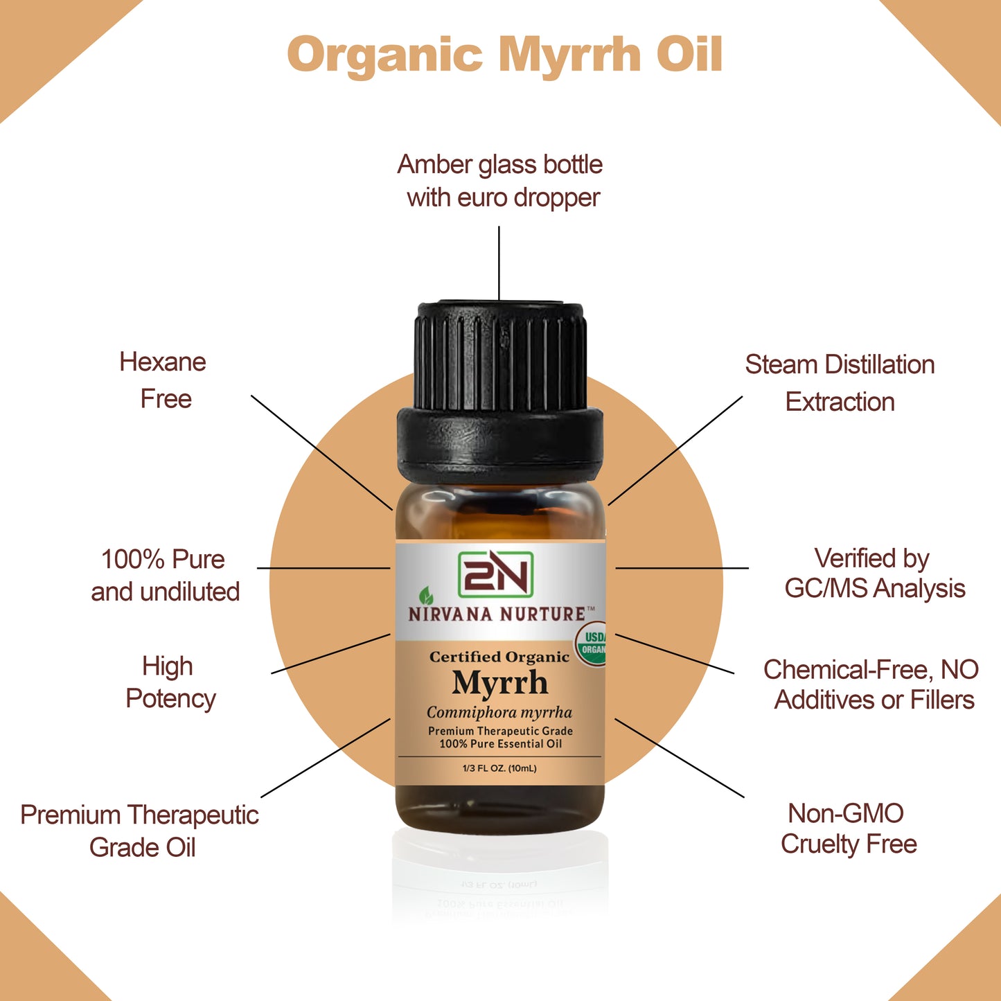 Myrrh Essential Oil USDA Certified Organic, 100% Pure Natural Premium Grade, Undiluted