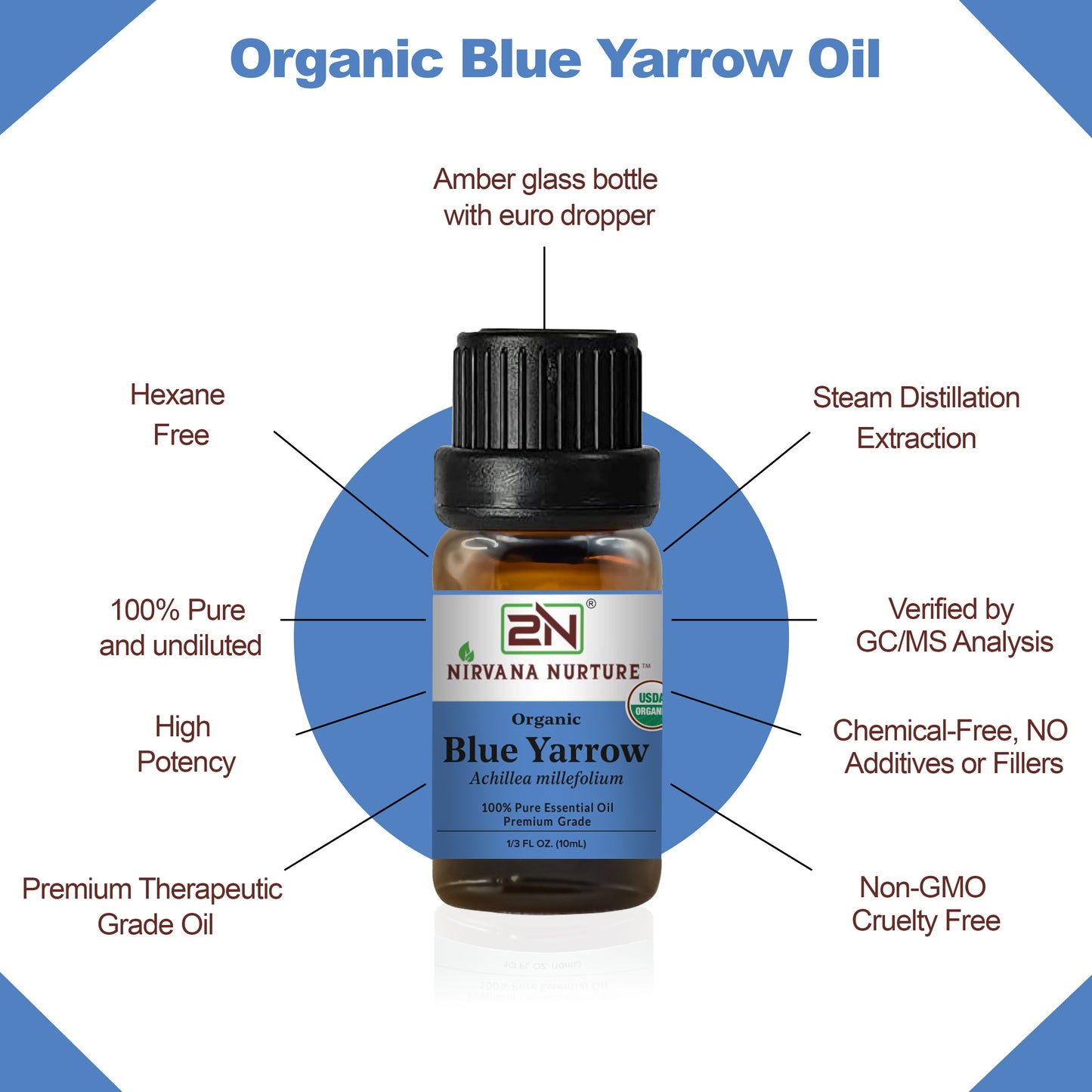 Organic Blue Yarrow Essential Oil – 100% Pure, Undiluted | Nirvana Nurture