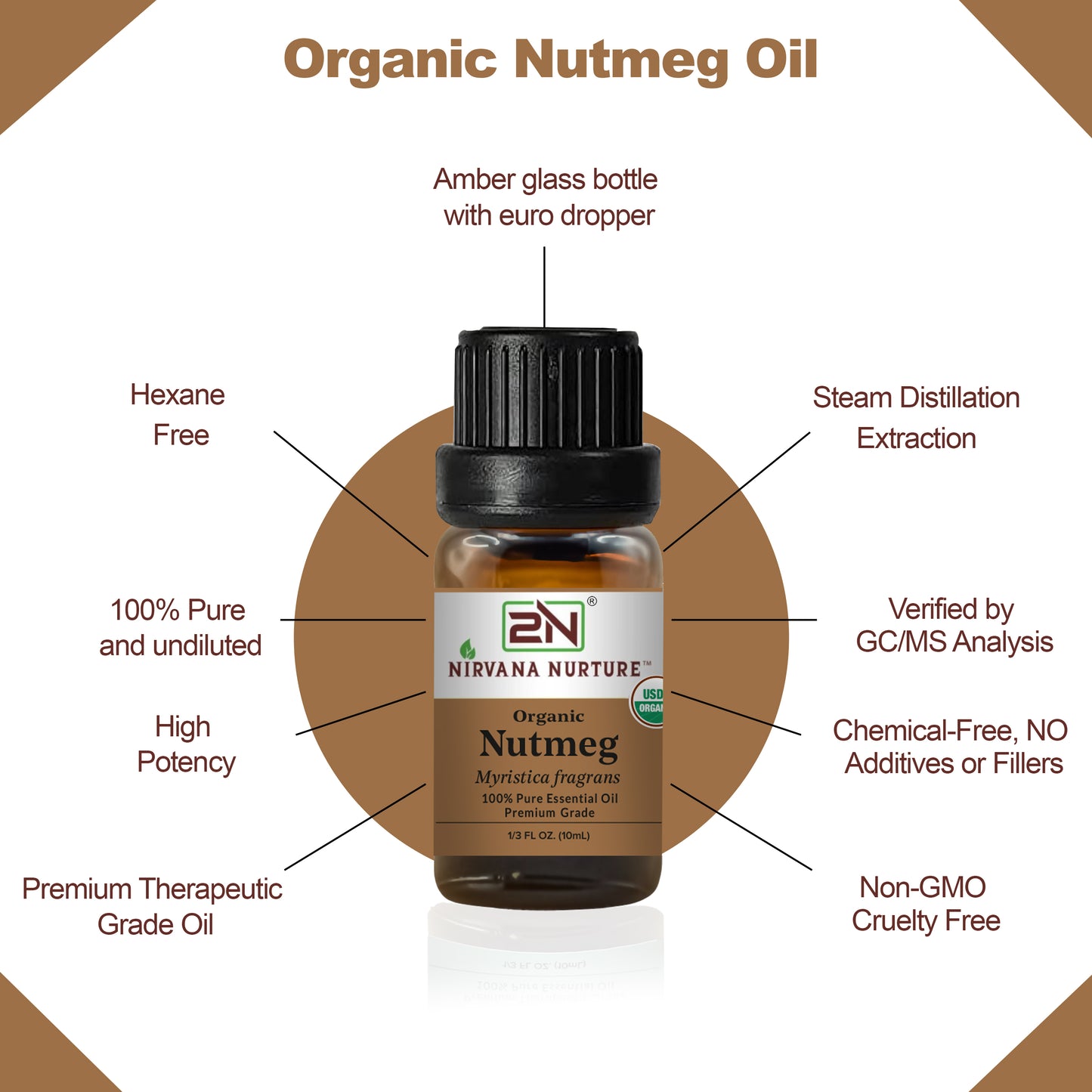 Organic Nutmeg Essential Oil – 100% Pure, Undiluted | Nirvana Nurture