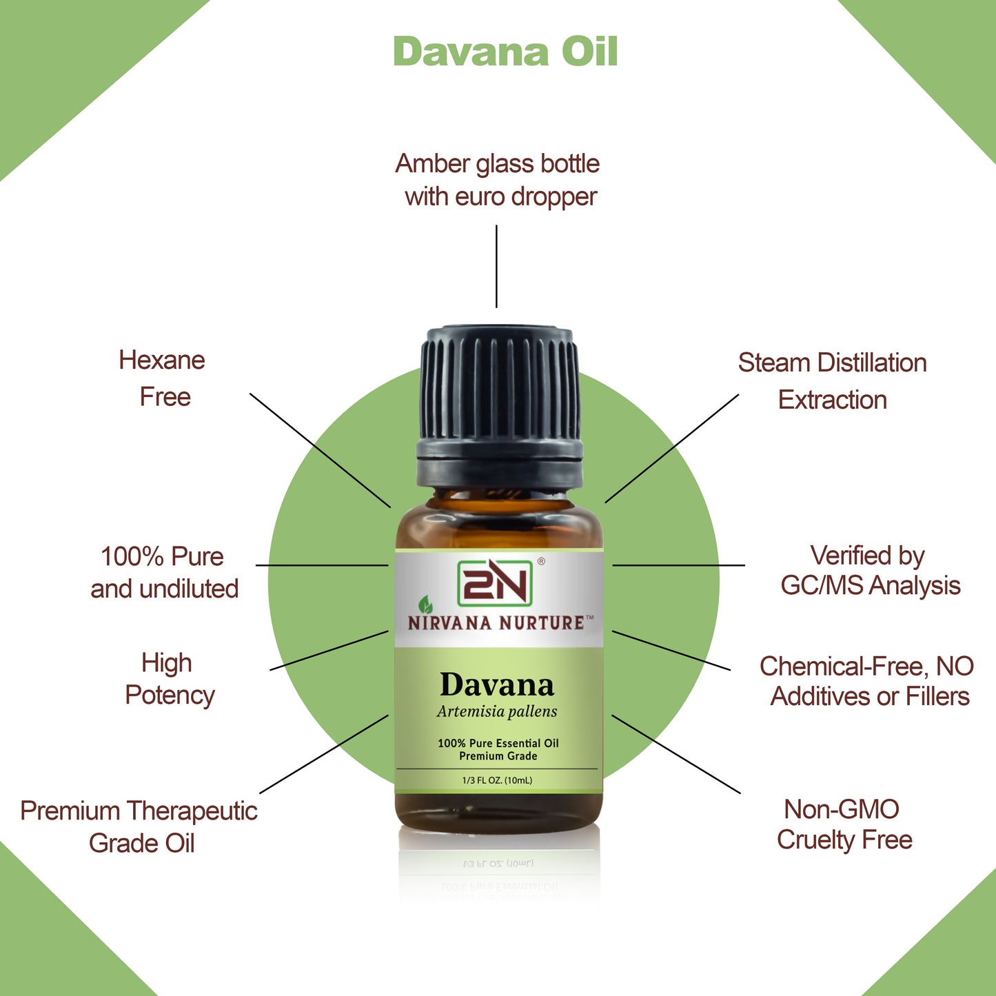 Davana Essential Oil – 100% Pure, Undiluted | Nirvana Nurture