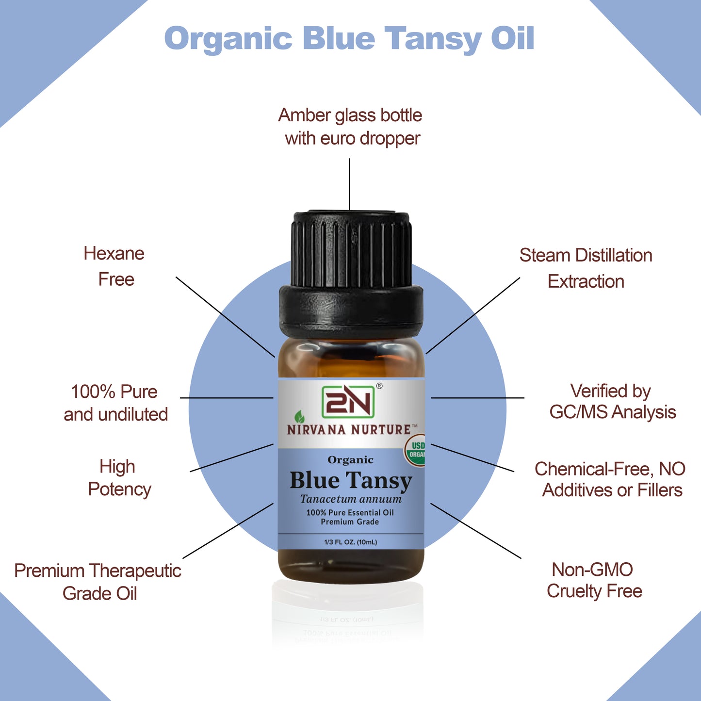 Organic Blue Tansy Essential Oil – 100% Pure, Undiluted | Nirvana Nurture