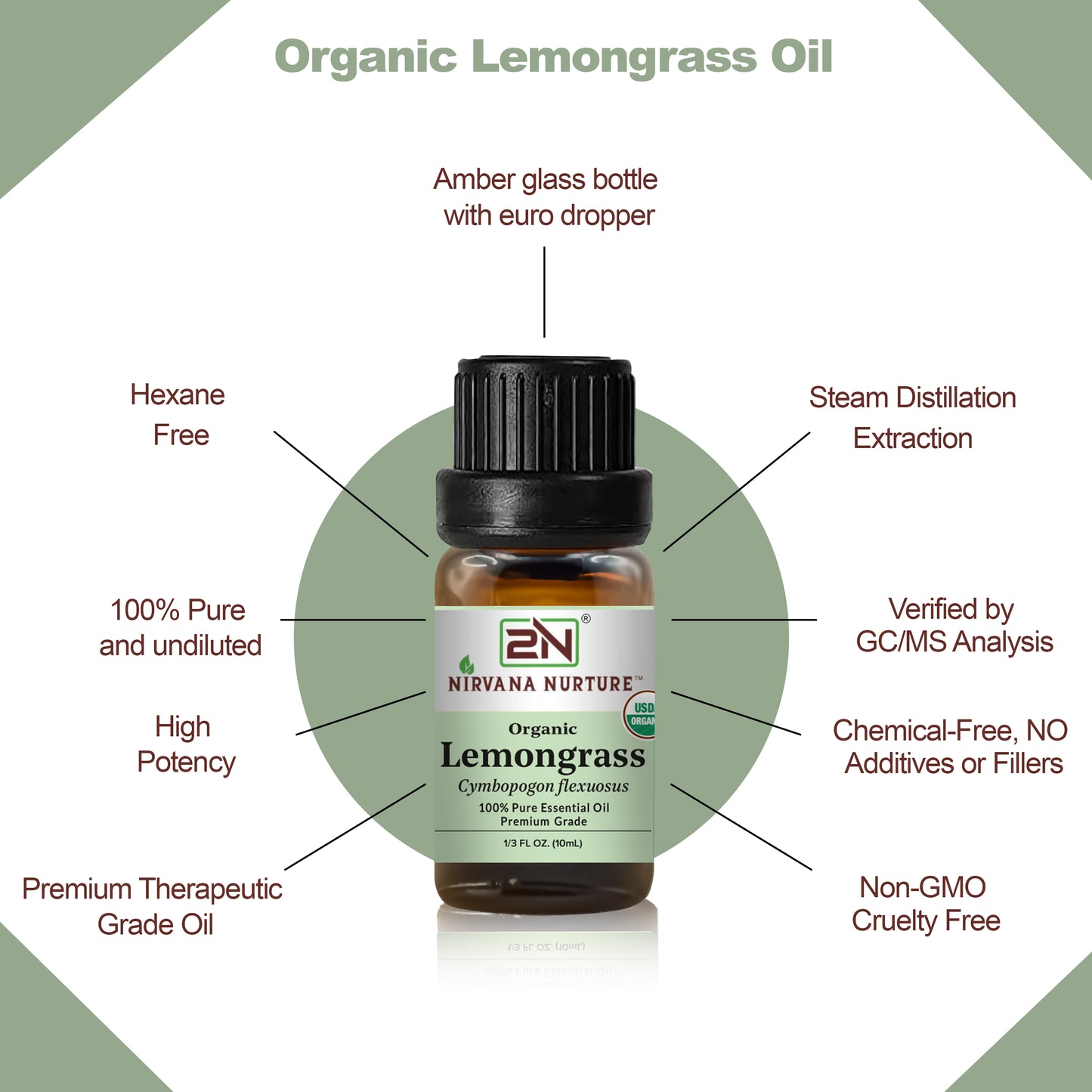 Lemongrass Essential Oil USDA Certified Organic, 100% Pure Natural Premium Grade, Undiluted