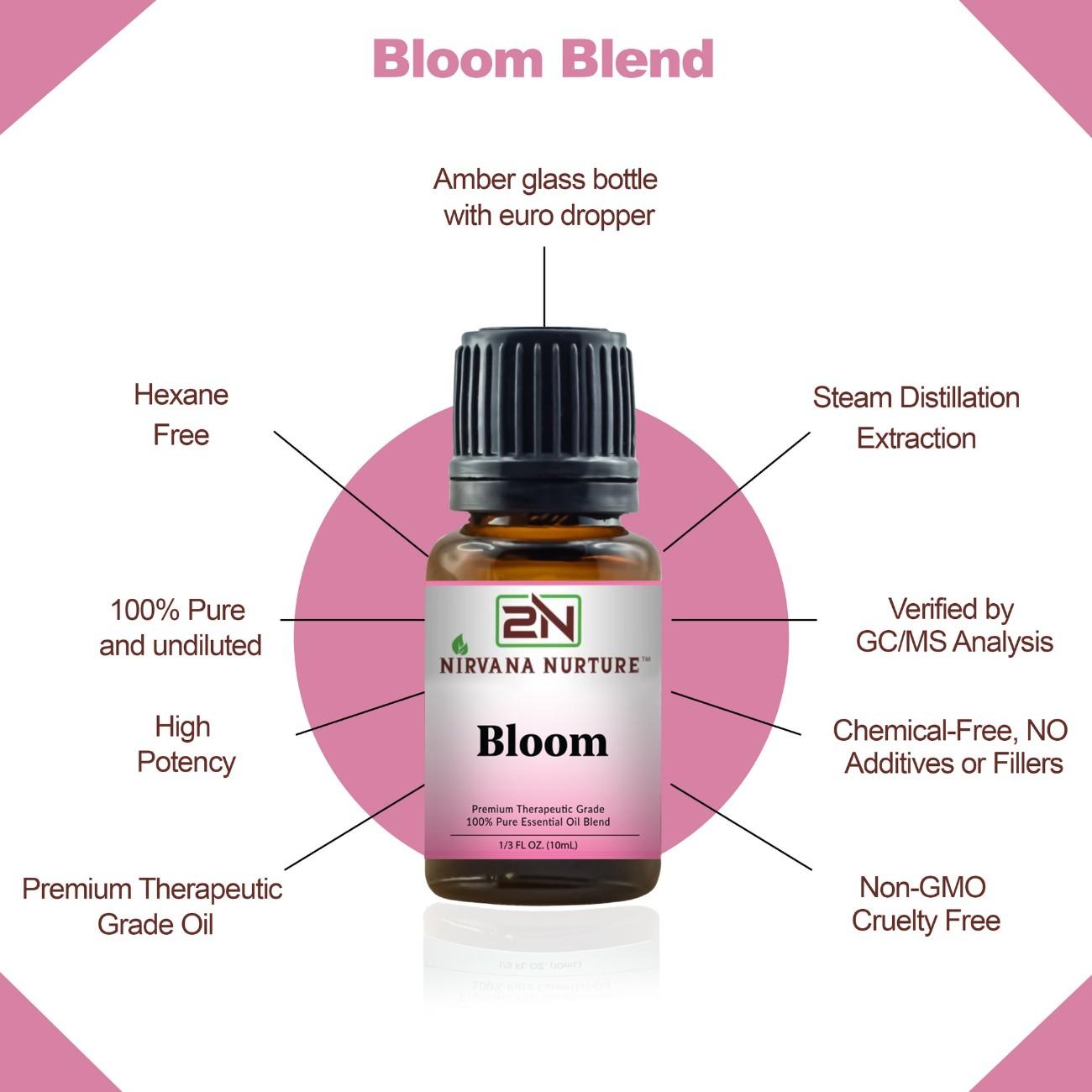 Nirvana Nurture Bloom Blend