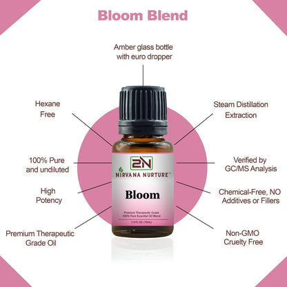 Nirvana Nurture Bloom Blend
