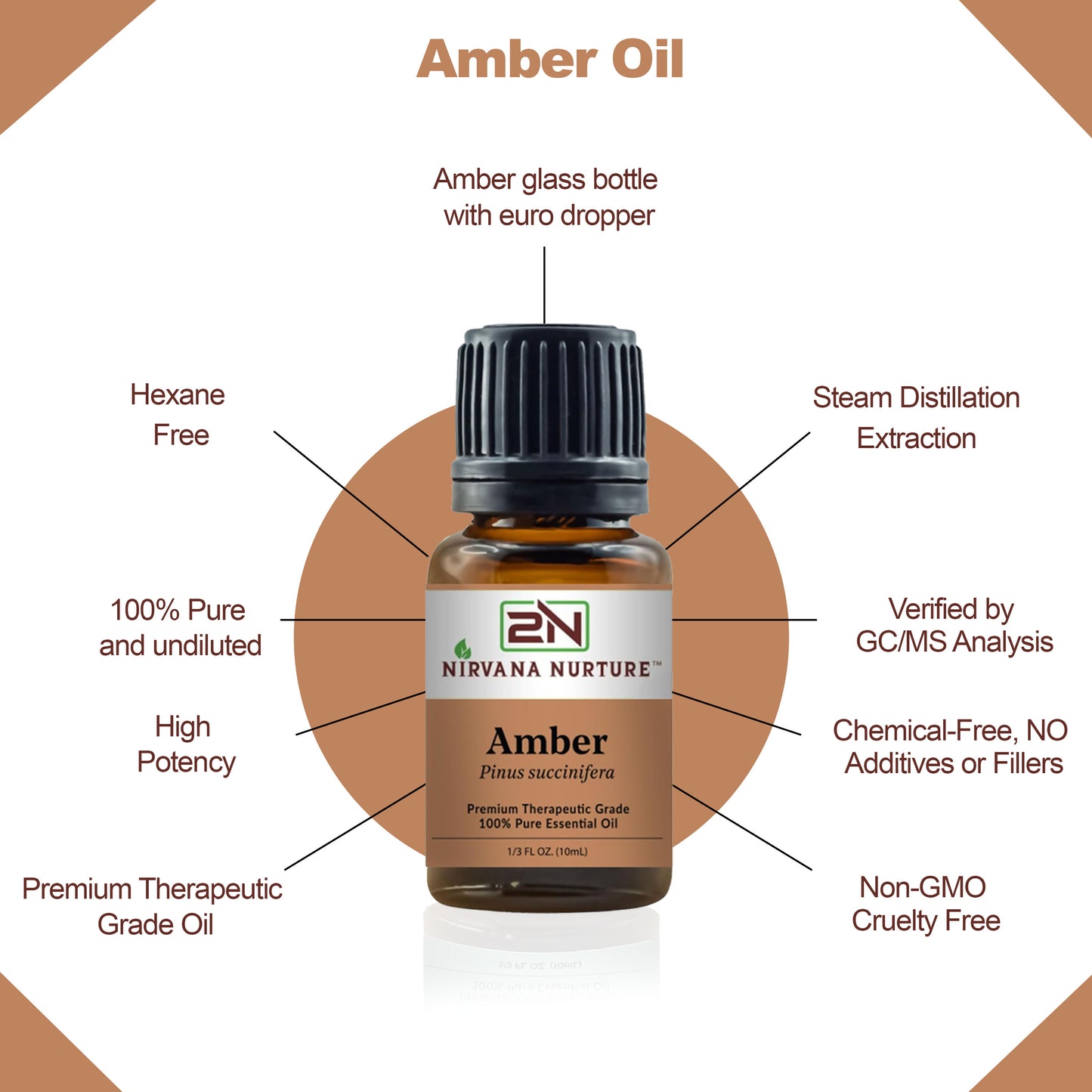 Amber Essential Oil 100% Pure Premium Grade, Undiluted
