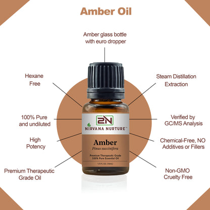 Amber Essential Oil 100% Pure Premium Grade, Undiluted