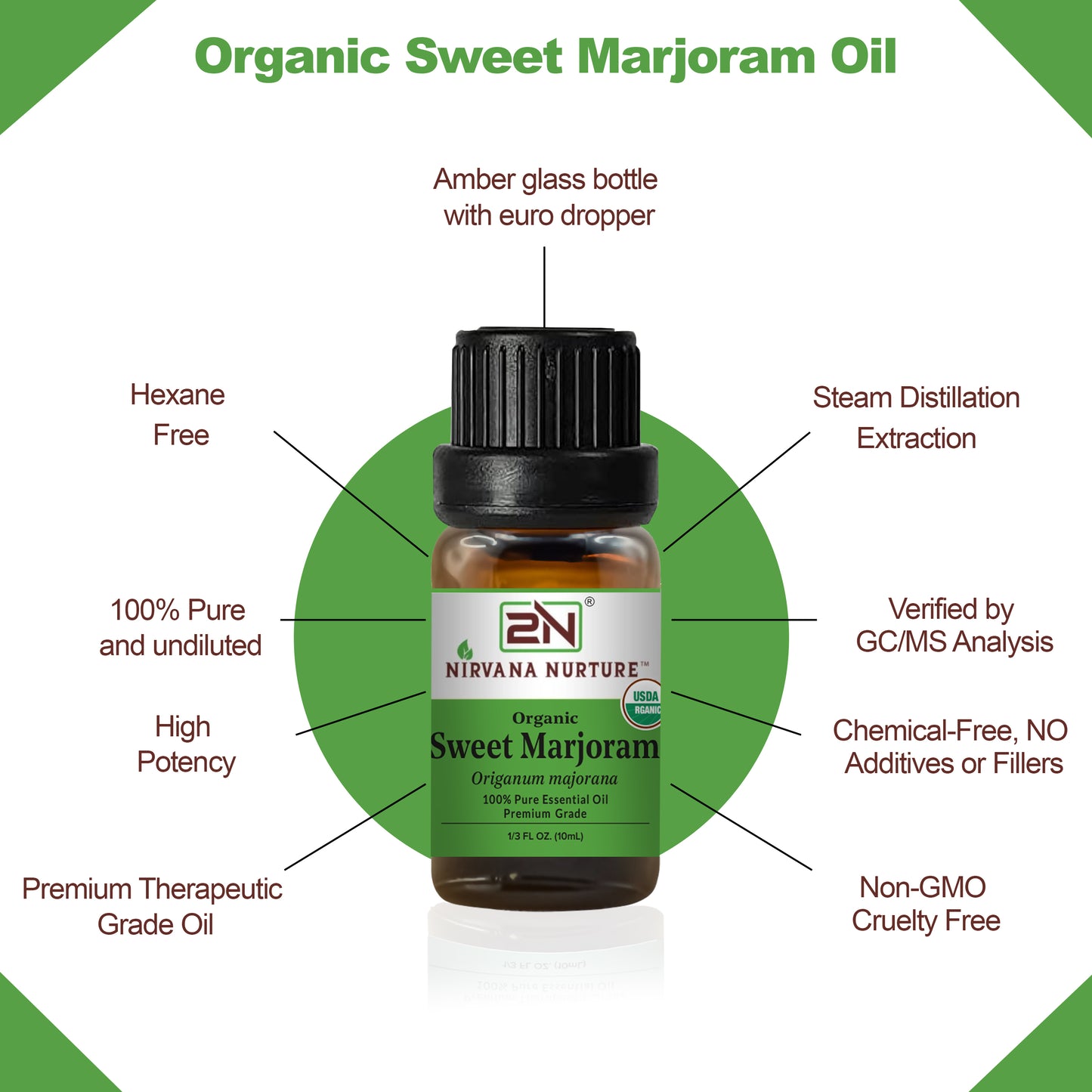 Organic Sweet Marjoram Essential Oil – 100% Pure, Undiluted | Nirvana Nurture