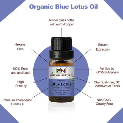 Organic Blue Lotus Essential Oil – 100% Pure, Undiluted | Nirvana Nurture