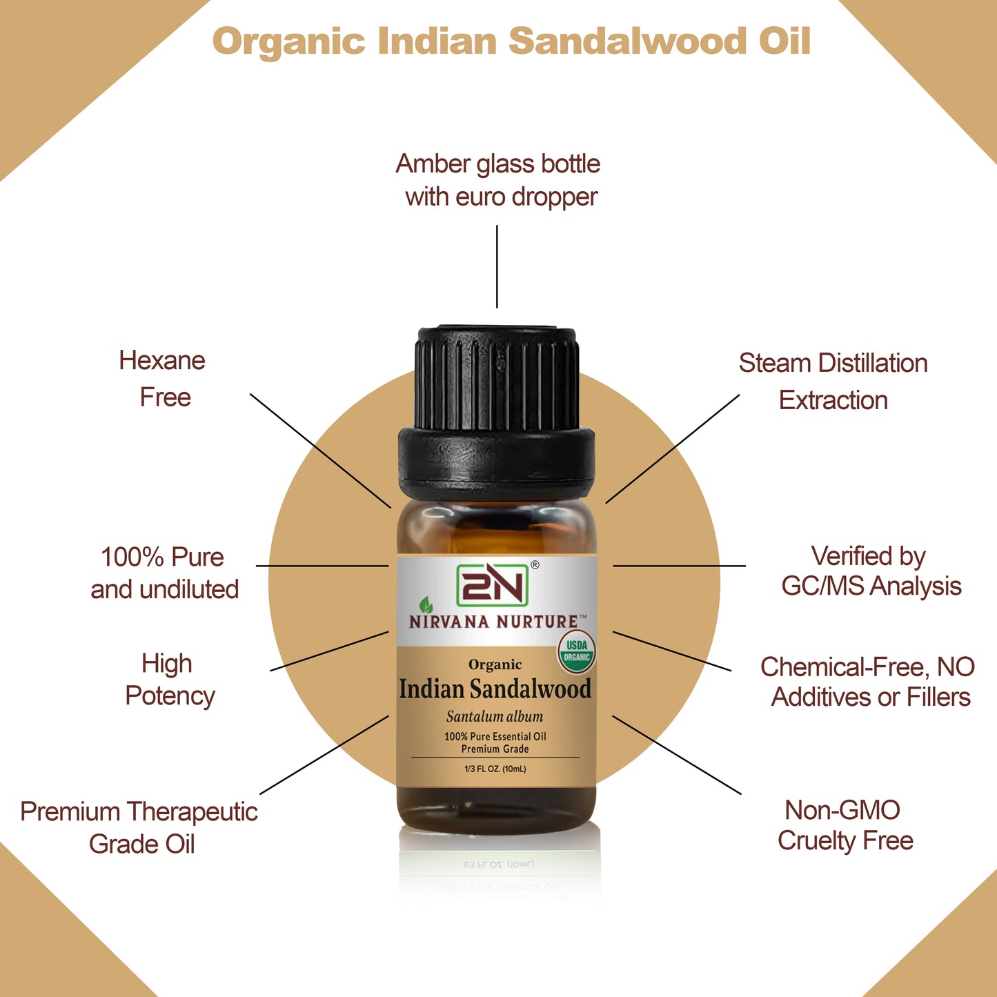 Indian Sandalwood Essential Oil USDA Certified Organic, 100% Pure Natural Premium Grade, Undiluted