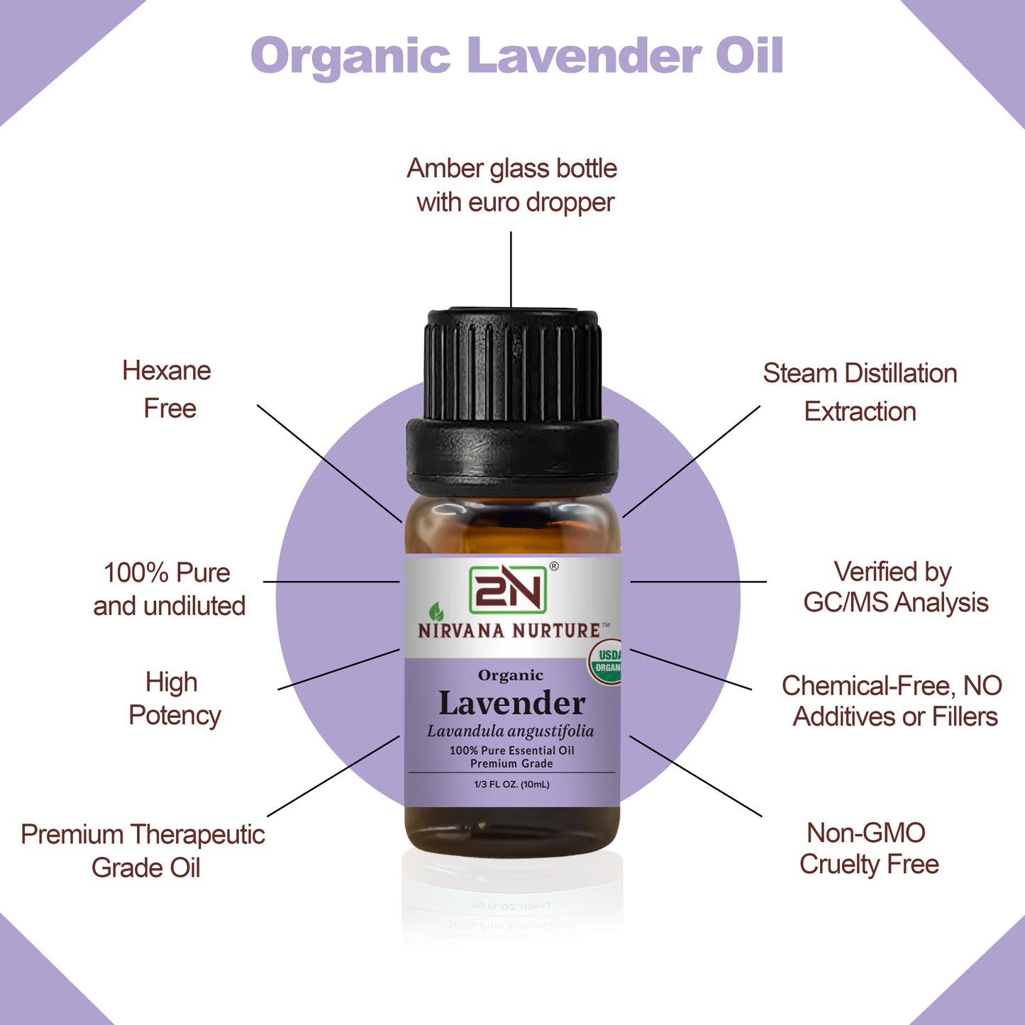 Organic Lavender Essential Oil – 100% Pure, Undiluted | Nirvana Nurture