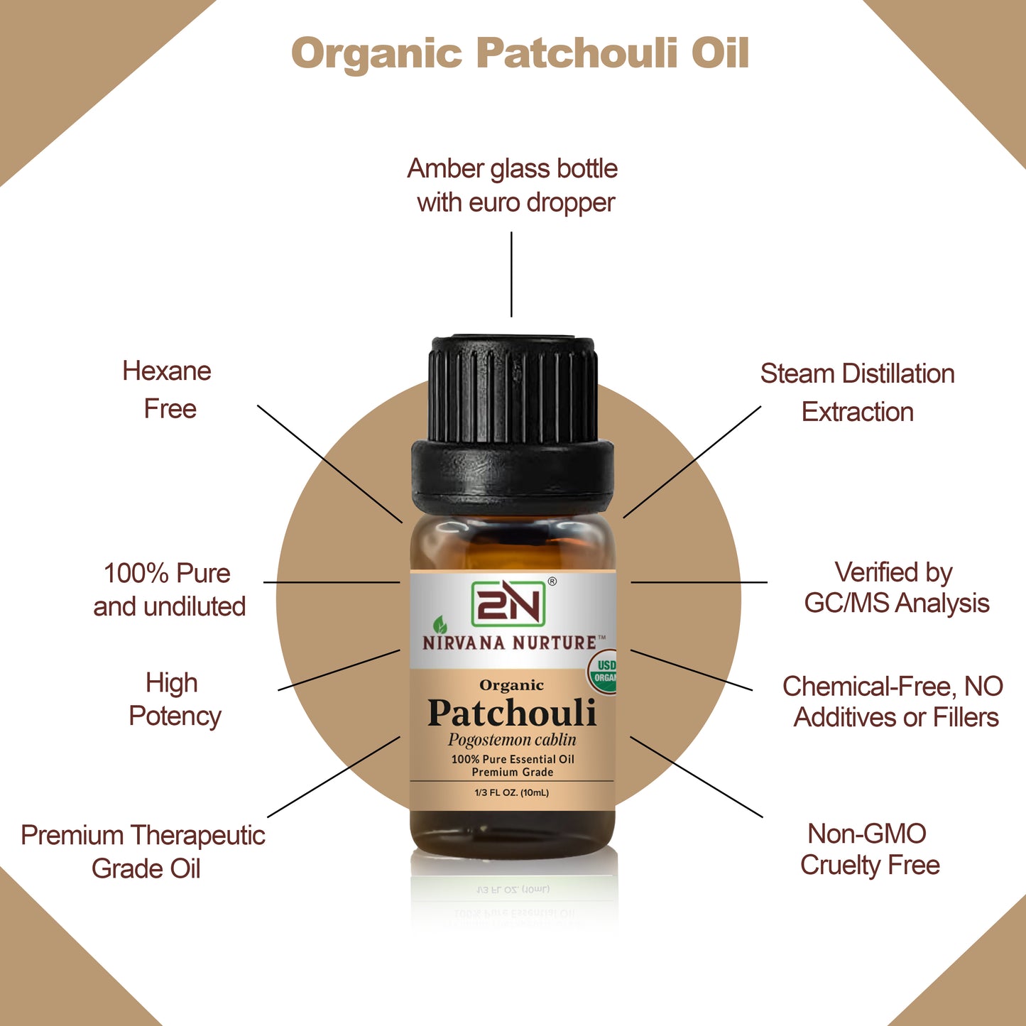 Patchouli Essential Oil USDA Certified Organic, 100% Pure Natural Premium Grade, Undiluted