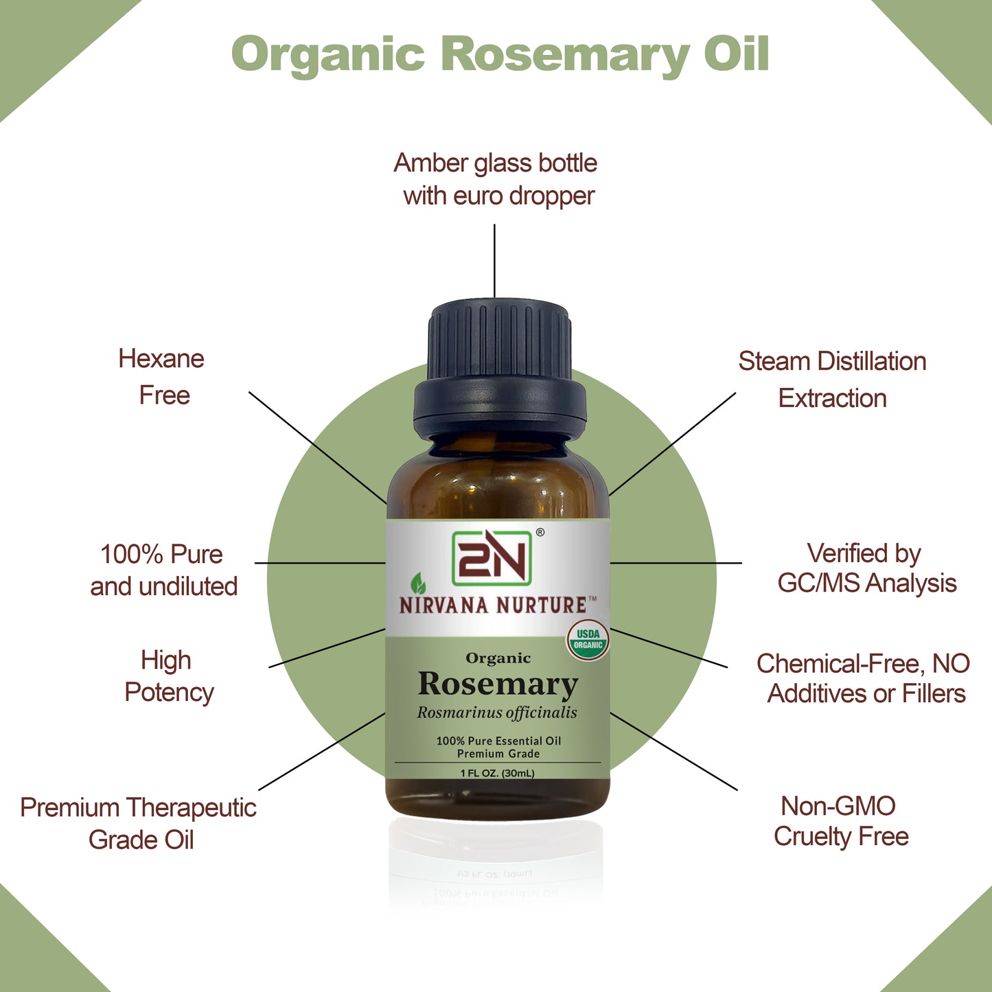 Organic Rosemary Essential Oil – 100% Pure, Undiluted, 30ml | Nirvana Nurture