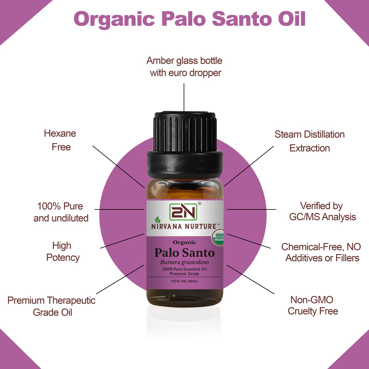 Organic Palo Santo Essential Oil – 100% Pure, Undiluted | Nirvana Nurture