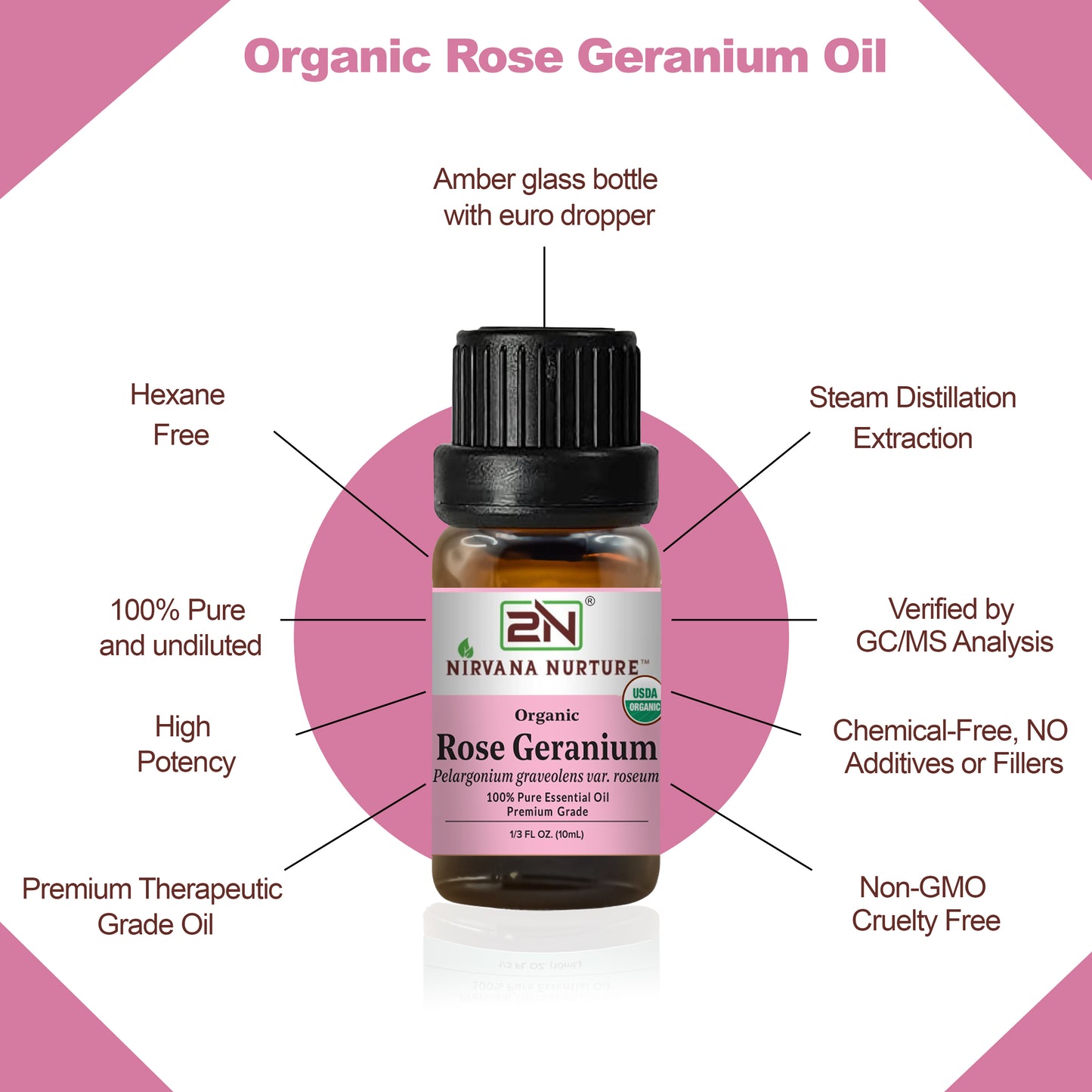Organic Rose Geranium Essential Oil – 100% Pure, Undiluted | Nirvana Nurture