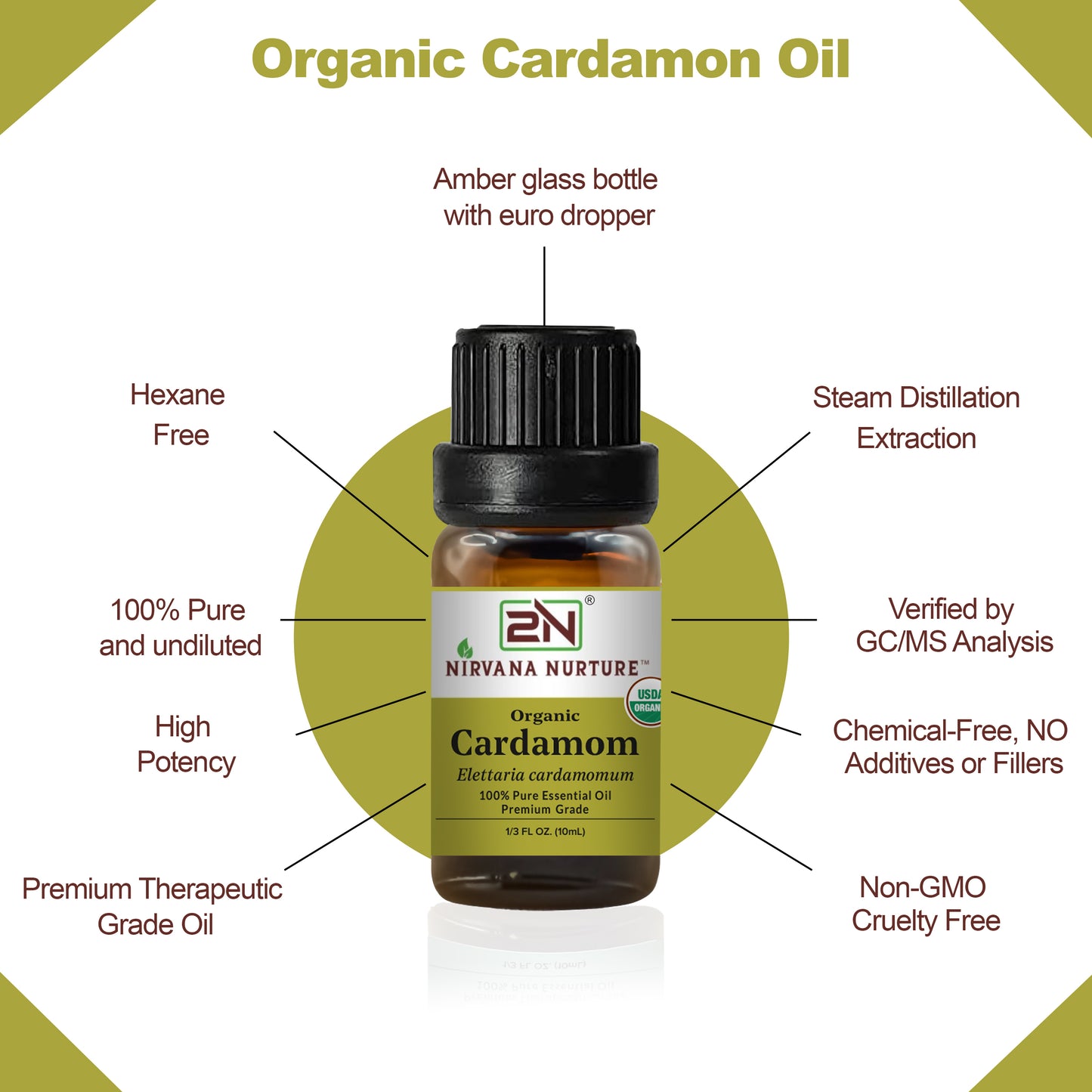 Organic Cardamom Essential Oil – 100% Pure, Undiluted | Nirvana Nurture