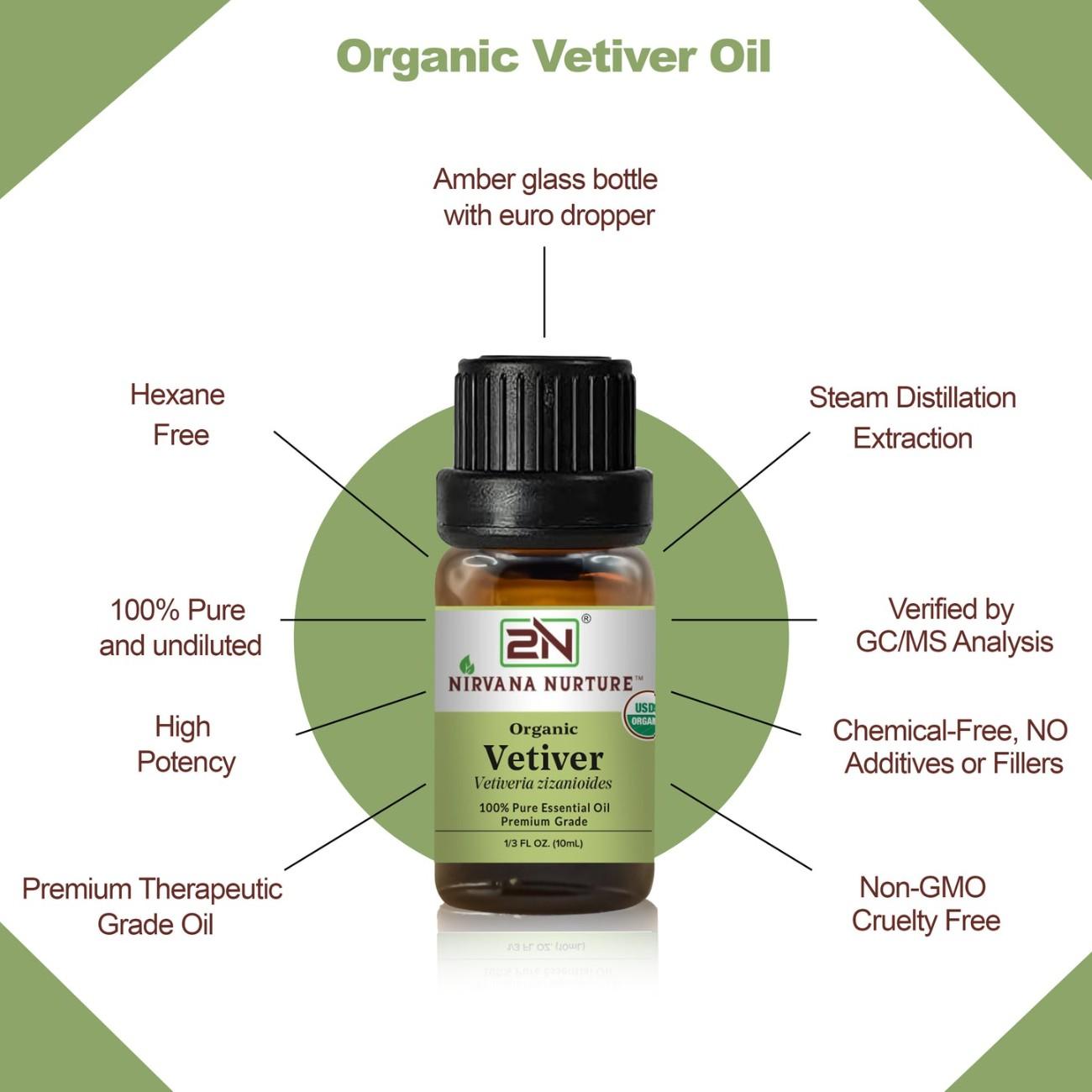 Organic Vetiver Essential Oil – 100% Pure, Undiluted | Nirvana Nurture