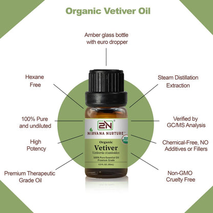 Organic Vetiver Essential Oil – 100% Pure, Undiluted | Nirvana Nurture