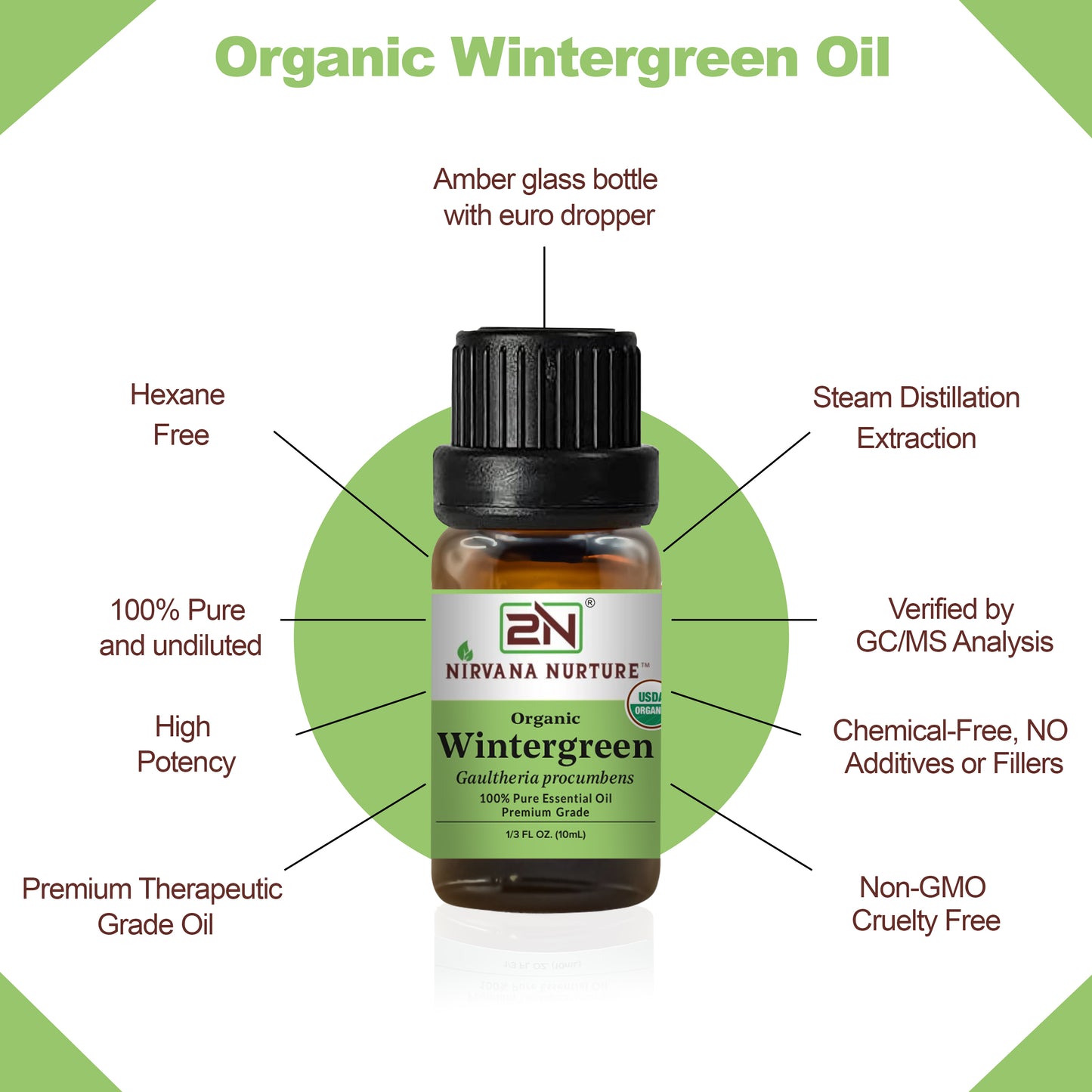 Organic Wintergreen Essential Oil – 100% Pure, Undiluted | Nirvana Nurture