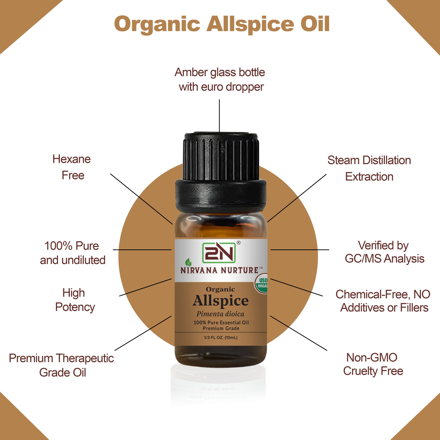 Organic Allspice Essential Oil – 100% Pure, Undiluted | Nirvana Nurture