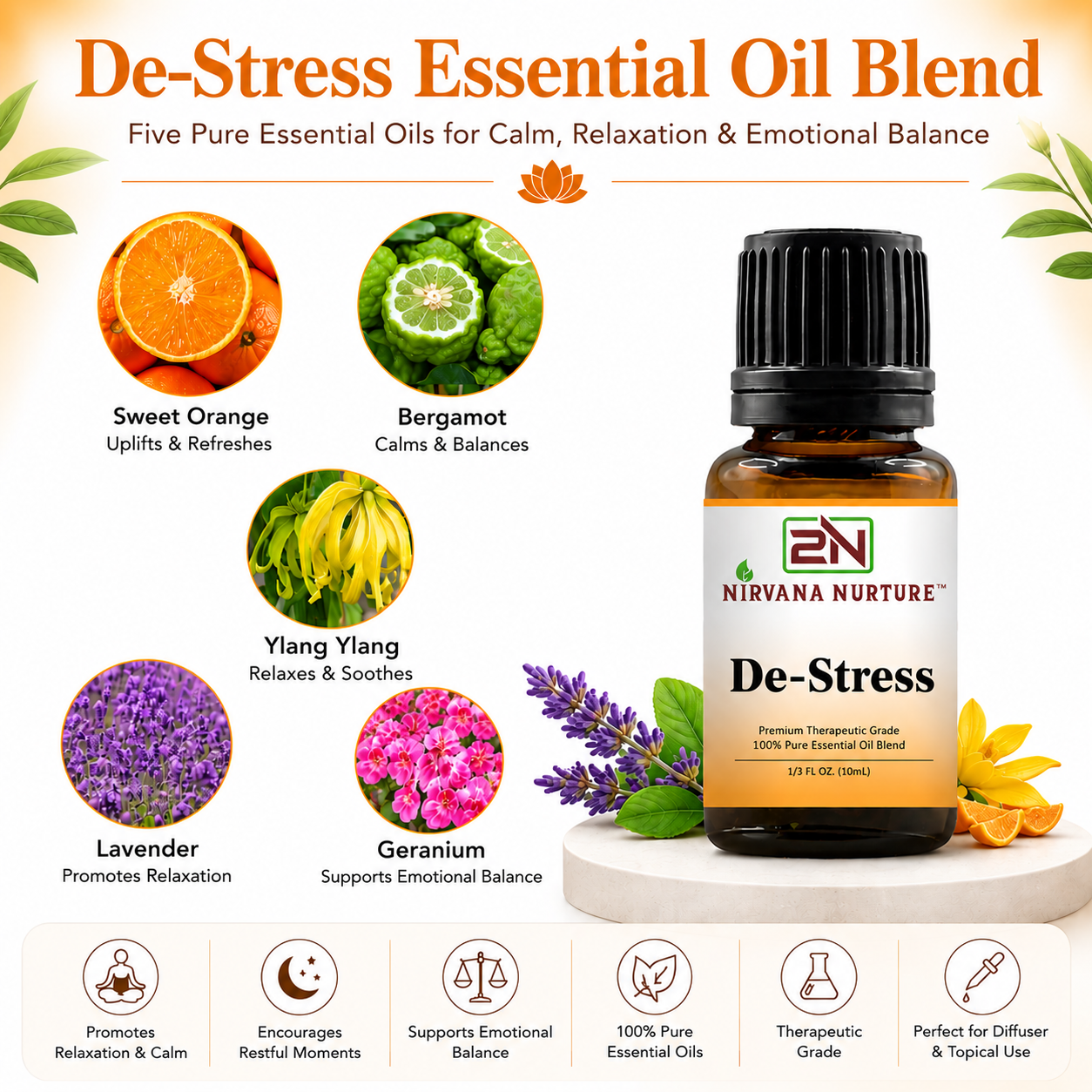 Nirvana Nurture De Stress Blend