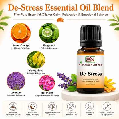 Nirvana Nurture De Stress Blend