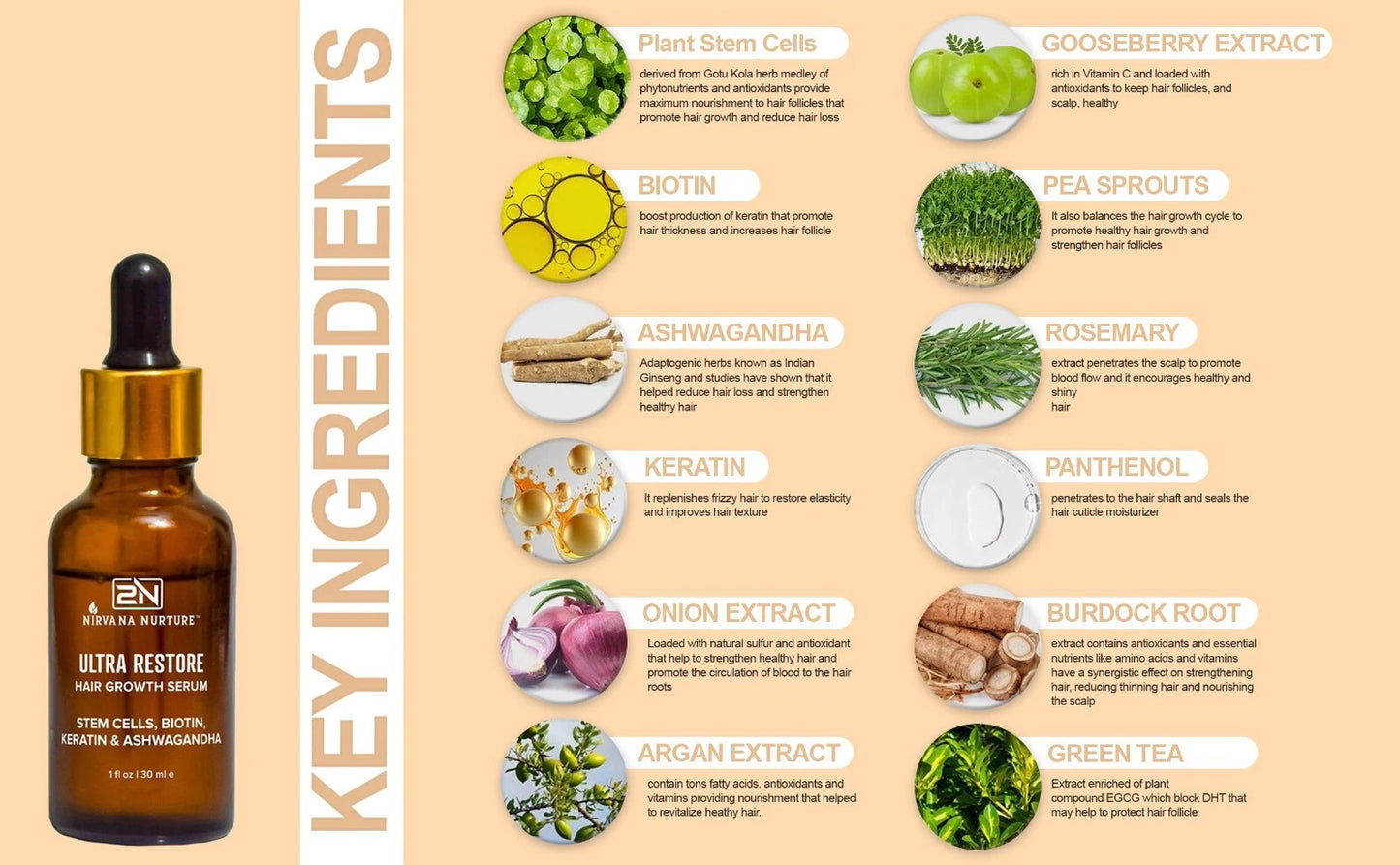 Ultra Restore Hair Growth Serum Boost Hair Growth, DHT Blocker Reduce Hair Loss