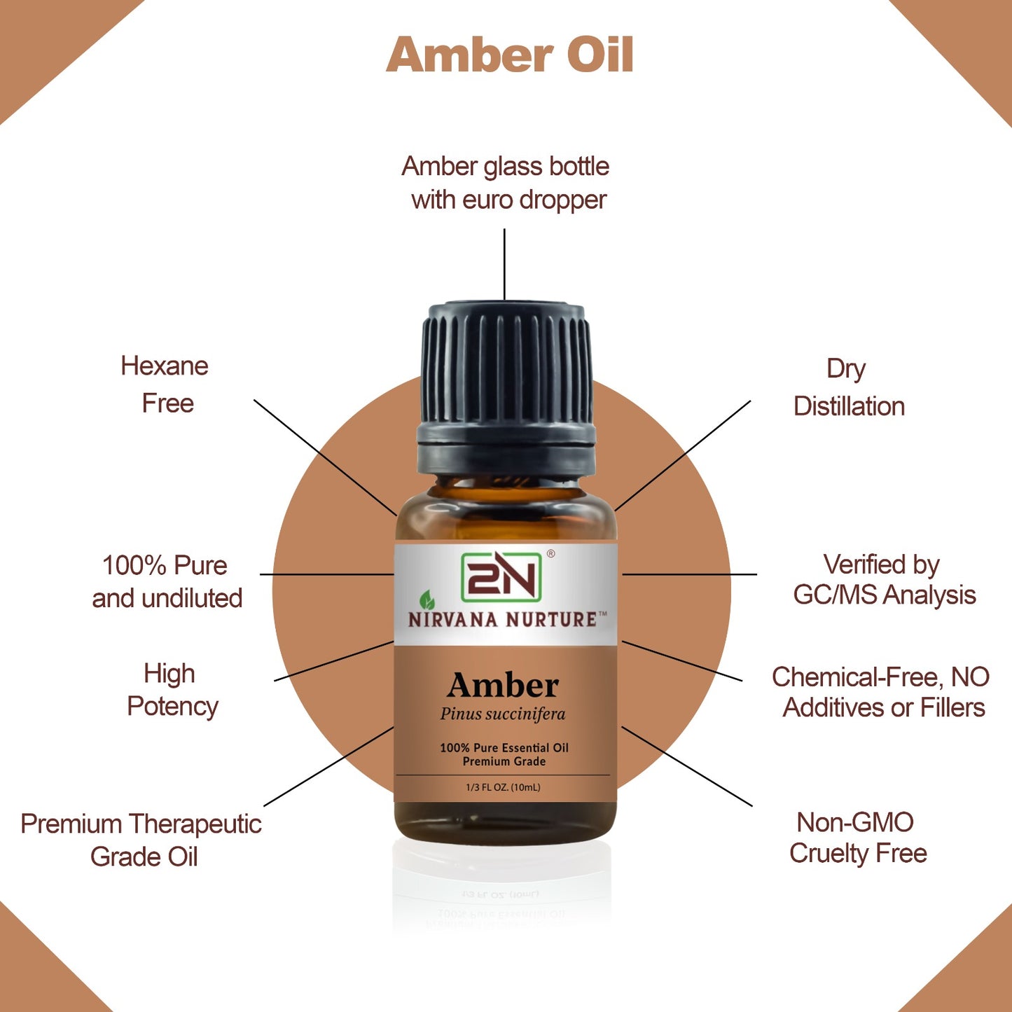 Amber Essential Oil – 100% Pure, Undiluted | Nirvana Nurture