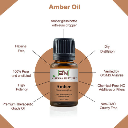 Amber Essential Oil – 100% Pure, Undiluted | Nirvana Nurture