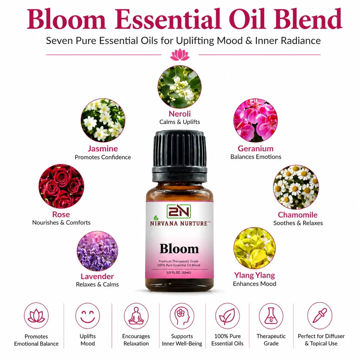 Nirvana Nurture Bloom Blend