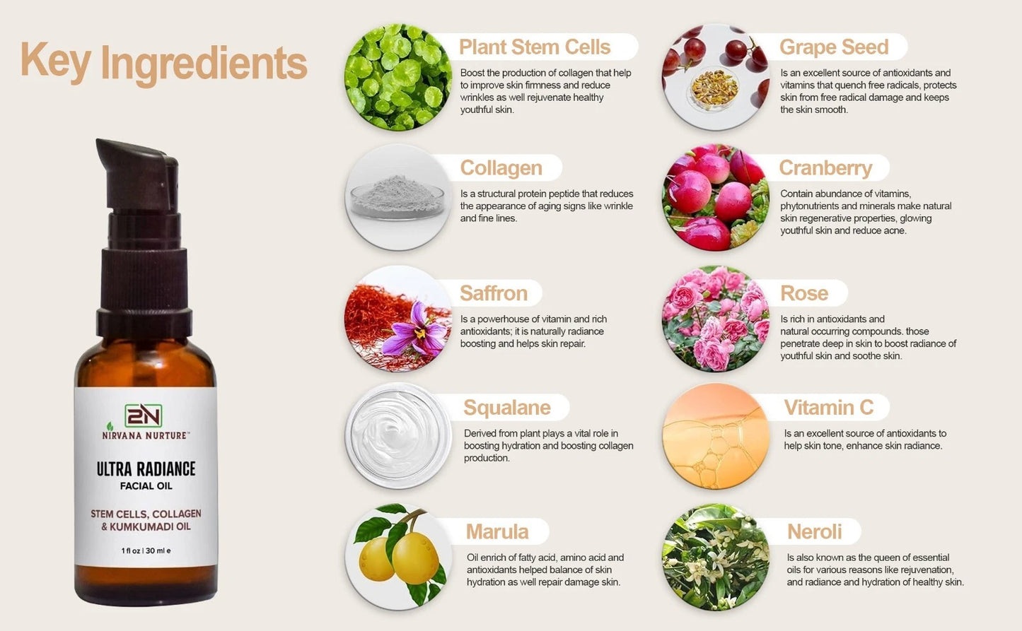 Ultra Radiance Glow Face Oil: Radiant Skin Booster, Firmness & Deep Moisture