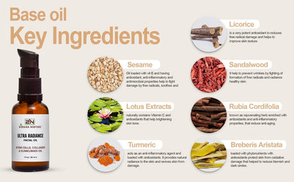 Ultra Radiance Glow Face Oil: Radiant Skin Booster, Firmness & Deep Moisture