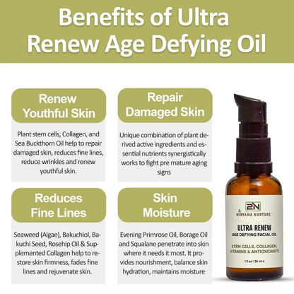 Ultra Renew Anti-Aging Face Oil Boosts Skin Firmness, Helps Reduce the Appearance of Wrinkles & Fine Lines