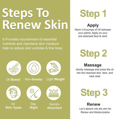 Anti-Aging Face Oil Renew Skin Firmness