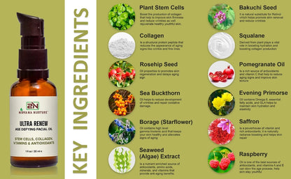 Ultra Renew Anti-Aging Face Oil Boosts Skin Firmness, Helps Reduce the Appearance of Wrinkles & Fine Lines