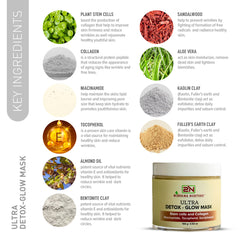 Nirvana Nurture Ultra-Detox Glow Mask, infused with powerful ingredients like Gotu Kola Stem Cells, Collagen, Niacinamide, Tocopherol, Fuller's Earth, Bentonite Clay, and Kaolin Clay and Sandalwood. This powerful combination penetrates deeply into the skin to naturally detoxify everyday impurities and toxins, rejuvenate dull skin, replenish moisture, tighten the skin, and improve overall texture. Suitable for all skin types.