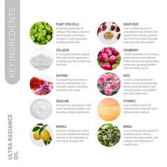 Radiance Glow Face oil, luminous oil, face oil, radiant skin booster, glow dull skin, Firmness, natural face oil, skin moisture, Brighter Dull Skin, kumkumadi oil, nourish skin, promote collagen production, improve skin firmness, elasticity, revitalize the complexion, skincare routine, enhances radiant  skin, radiance, promote skin supple, collagen, saffron, Gotu Kola Stem Cells, skin elasticity, radiant glow, nourishes, hydrates skin, silky smooth skin, lightweight, Non Greasy, quick Absorb